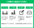 公式LINEの構築全般、お手頃価格で作成します 売上UPに繋がるリッチ画像とシナリオで、スムーズな導線を構築 イメージ2