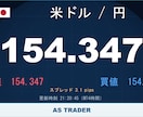指定条件のMT4インジケーターを制作します ご希望の数値条件を、確定足のマークと通知に イメージ2