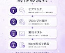 あなた専用｜AIプロンプト作成します AIに何を聞けばいいかわからないあなたへ イメージ7