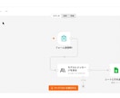 X投稿の下書きを自動で作ります 投稿の下書き、AIが3案ずつ作ってシートにためます イメージ2