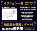 差がつく！高級感ある見やすいマイソクを制作します 間取り制作込！反響に繋がる！決まる！マイソクをお届け！ イメージ4