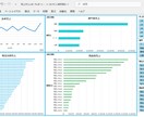 Excelで月次レポートを自動化します CSV取込 → マスタ結合 → ダッシュボード更新 イメージ2