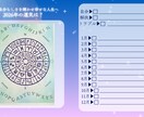 石占いのリソマンシーで2026年を占います 神秘的な占いです。天然石を落として運勢を紐解きます。 イメージ2