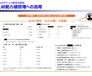 現場監督・作業員向けパワポ資料作成します 上場企業現場監督経験者による建設業の人々に伝わる資料作成 イメージ2