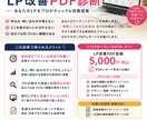 LPの改善点を3つ提案します 成果につながる改善点をPDFでご提案 イメージ1