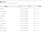 書類を分類して探しやすい一覧表を作ります 種類・日付・保管場所を整理。必要な書類を探しやすく イメージ2