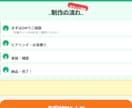 HPをプチ改修！お知らせ・予約状況などを追加します 「今のサイトを便利にしたい」！必要な機能を後付けカスタマイズ イメージ3