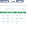 簡単なExcel表を作成します 簡単なExcel表1シート作成します名簿・一覧表・管理表など イメージ4