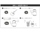 珈琲の淹れ方等の取説パッケージ・商品ラベル描きます 温かみあり、シンプルで分かりやすい線画◎2~3点の絵で構成！ イメージ10