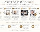 写真1枚から自然でその方らしい遺影写真を作成します 20年以上のレタッチ経験をもとに丁寧に仕上げます。 イメージ8