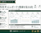 飲食店向けシフト・人件費管理Excelを提供します 月間・週間シフトと人件費見込を入力だけで自動集計 イメージ2