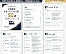 出張買取の営業トーク集を作成します 現場で使える切り返し50選を収録 イメージ4