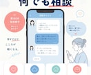 ちょっと誰かと話したい時、そんな時にお話聞きます 誰にも相談できなくてモヤモヤしてるあなたへ イメージ1