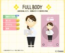 絵本風のほんわか似顔絵ココロを込めて描きます ゆるいタッチでSNS周りで扱いやすい イメージ4