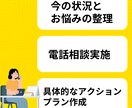 訪問マッサージの営業のコツ教えます 独立開業したはいいものの、なかなか実績がついてこない方へ イメージ2