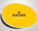 あなたにピッタリの英語学習を提供します 英語学習のプロが資格対策をサポートします イメージ2