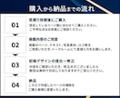 戦略と想いを伝えるWebサイトをデザインします 上場企業の経営企画出身。成果を生むWebサイトを制作します。 イメージ4