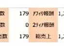 富裕層9000部メルマガ号外広告、30回配信します 殿堂入り経済投資メルマガ9000部、号外30回 イメージ4