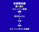 志望理由書のストーリーを整理します 経験と志望理由、つながっていますか？ イメージ1