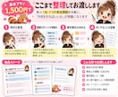 新人教育の悩みを整理して育成の仕組みを作ります 「何を教える？どう教える？」を現場経験20年で一緒に整理 イメージ2