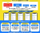 Tiktokに店舗やサイトを検索窓に上位表示します ユーザーが検索キーワードを入力した時点でいきなり集客できます イメージ5