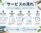 現役医学生があなた専用の学習計画を作ります 目標と生活に合わせた実行できる勉強計画を作成 イメージ2