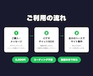 AIでLP・HP爆速制作の方法を教えます コーディング不要・60分で制作の全体像がわかる イメージ2