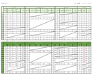 バレーの記録表の原本をお渡しします (データバレーに興味ある方必見！) イメージ1