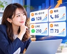 GTM・GA4のコンバージョン計測を設定します 問い合わせやクリックの成果を確認できます イメージ7
