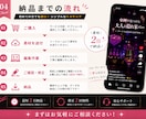 SNS運用目線で動画編集します リール・TikTok・ショート対応 イメージ4
