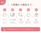 女性向けおしゃれバナー制作します 集客につながるデザインをご提案 イメージ3