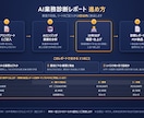 AI×SEの業務診断、自動化の設計図を納品します 分析はAI・仕上げは30年SE。書面完結・3日納品 イメージ1