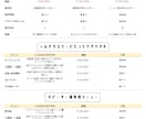 VTuber様向け／ビジュで負けないモデル作ります 相談OK◎／入念なヒヤリング◎／安心見積もり◎／企業実績あり イメージ10