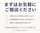 経営者向けAI導入の戦略ロードマップを提案します 何から始めるべきか、現役の代表が壁打ち相手になります イメージ6