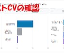 アクセス解析(ECサイトなどの相談可)します アクセス・データ解析から問題点を抽出【ECサイト売上増】 イメージ5