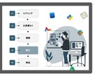 面倒なPC作業の自動化の相談乗ります 毎日の定常業務でお悩みの方、ご相談ください。 イメージ2