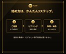 転職・キャリア・副業のSEO記事を代行します キャリア領域に精通したライターが成果記事を丸投げ対応 イメージ9