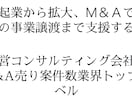 自分の起業失敗体験から起業アドバイス致します 私が起業する前に絶対に知っておきたかった節税術と経営相談 イメージ2