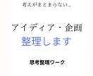 思考整理｜アイデアや企画を一緒に整理・言語化します 頭の中のモヤモヤを言葉に。 企画やアイデアを一緒に整理。 イメージ1