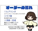 ミニキャラアイコン（ゆるふわ・カワイイ）作成します X・インスタ・YouTubeなど各種SNSで覚えてもらえる！ イメージ2