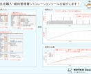 2級FP&SEがお金に関する様々なお悩み解決します お金に関するお悩みごと、見える化して解決しませんか？ イメージ7