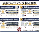 最短当日手作業赤入れ英検ライティング添削します 現役講師が1文ずつ丁寧にチェック！合格モデルアンサー付き イメージ2