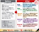 元刑事25年｜論文・報告書の伝わる書き方を教えます 何となく書く文章から、相手に伝わる文章へ イメージ2