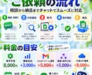 スプレッドシート作業をGASで自動化します 転記・集計・通知などの繰り返し作業を効率化 イメージ3
