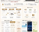LPを何度も自動生成できるツール作ります GPT不要・ワンクリック実行・送信可能フォーム付き イメージ2