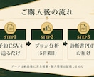 宿泊施設の予約データから売上の伸びしろを診断します 元大手旅行会社出身・支援実績300件のプロが分析します イメージ4