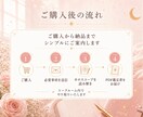 2026年の星読み鑑定書を作ります 1年の流れと活かし方をやさしく整理 イメージ5