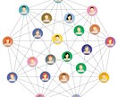 転職すべきか現職継続か判断します 迷いを整理し最適な選択を明確にします。 イメージ3