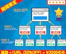 強力被リンクピラミッドで最適SEO対策を実現します 追加＋１URL３５００円のみ！無料プレミアム・インデックス付 イメージ4