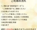 初出品5月限定価格！現役人事が応募書類を添削します 【書類選考対策】大手企業で採用を行う現役人事によるES添削 イメージ9